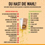 Bulgurcups - 6x Vegetables - Tomate, Champignon & Paprika – Bild 8